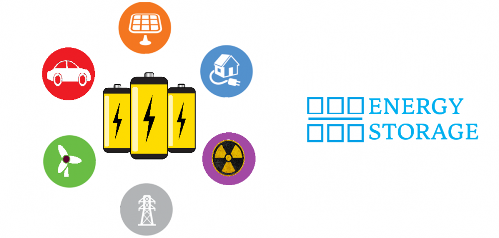 ENERGY STORAGE FOR THE GRID & TRANSPORTATION